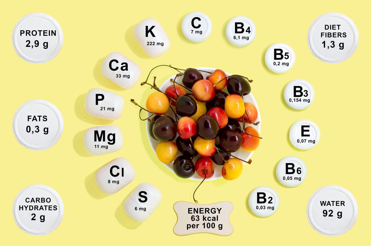 Vitamin and mineral composition in cherries